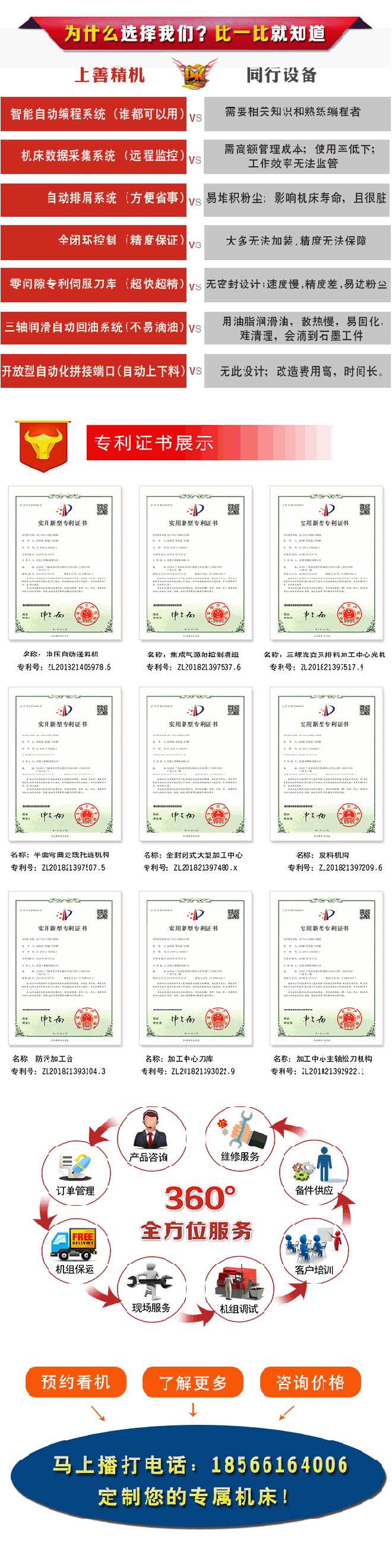 國產高速銑削加工中心