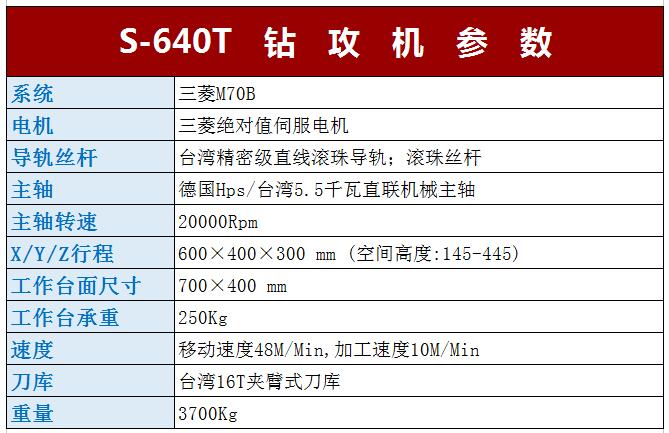 數控龍門鉆攻中心