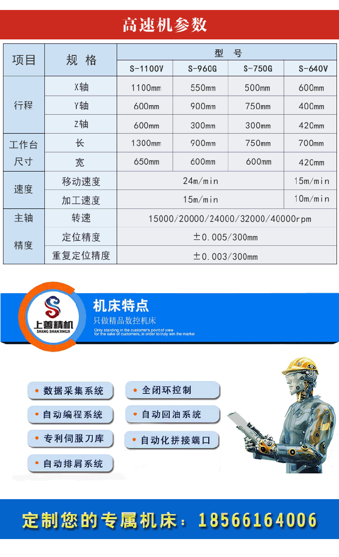 模具高速加工中心